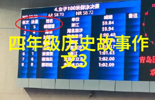 古今奇才天赋异禀的智者之光