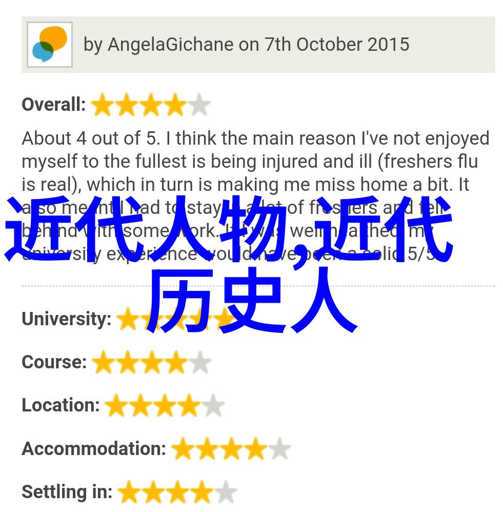 中国现代名人的光芒闪耀的传奇故事