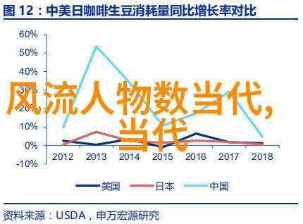 古代伟大的历史人物孔贞瑄物品