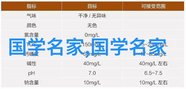 唐朝宰相家中隐藏的一位才女杨贵妃的生平与遗憾