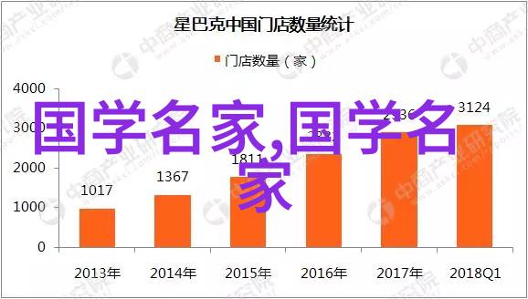 格格党未来的魔王与妻子的奇遇