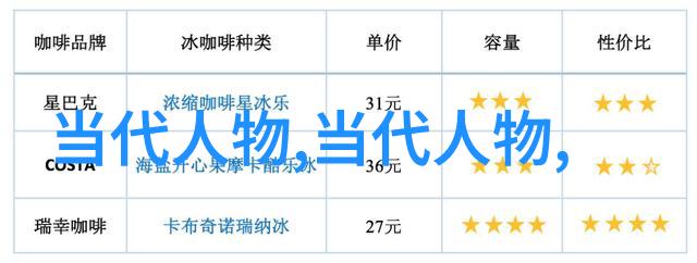 曾国藩养生的得与失无欲则刚的女人在社会中的特点探究