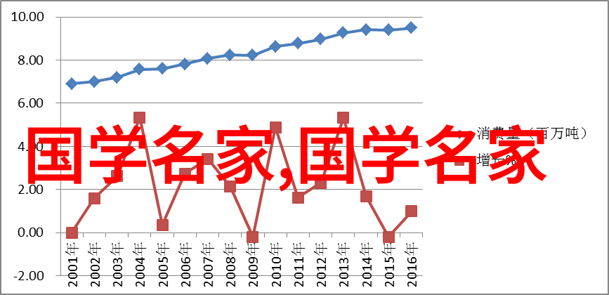 道家故事清明补气需谨慎不盲目过量否则将折寿天然道观传授正确的养生之道