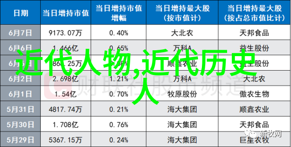 文明之光与乱世之影中国古代历史人物及事件的反差篇