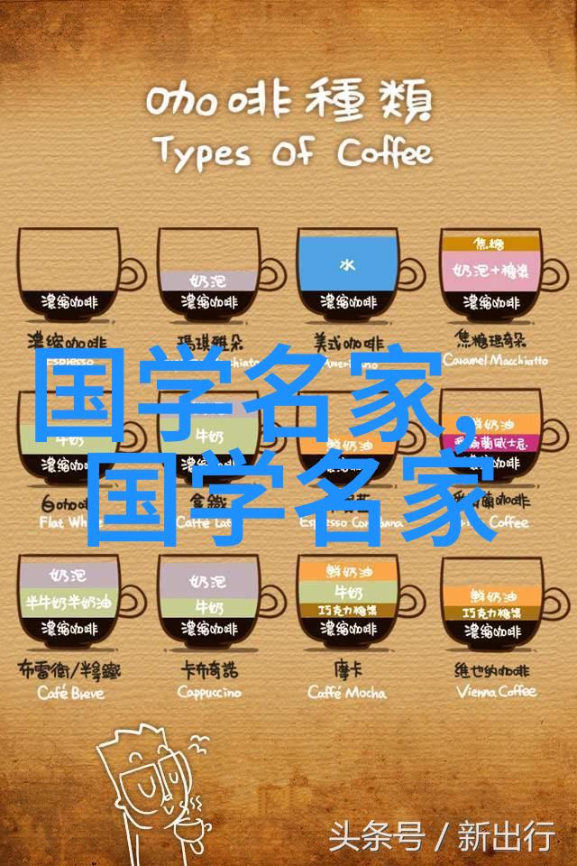 中国历史名人排行榜我来告诉你那些真牛逼的老前辈
