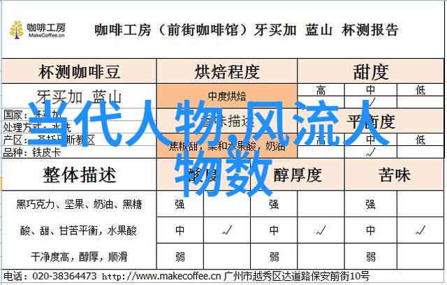 中国古代四大美男照片-梵净山美男子探秘中国古代四大美男背后的故事
