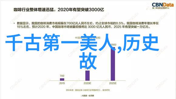 谁是新中国四大美男子的代言者
